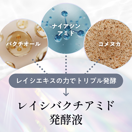 レイシエキスでバクチオール、ナイアシンアミド、コメヌカをトリプル発酵する工程